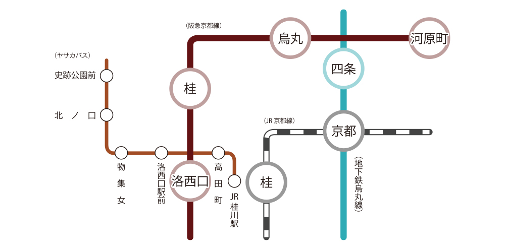 路線図