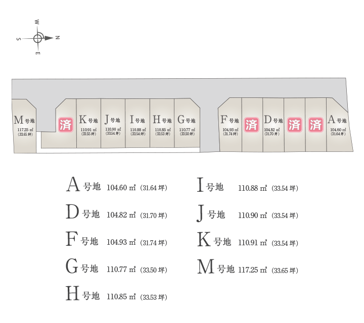 landplan